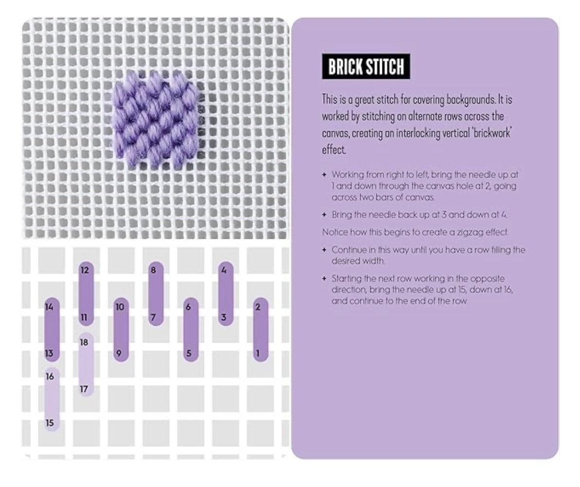 Needlepoint: A Modern Stitch Directory In 50 Cards